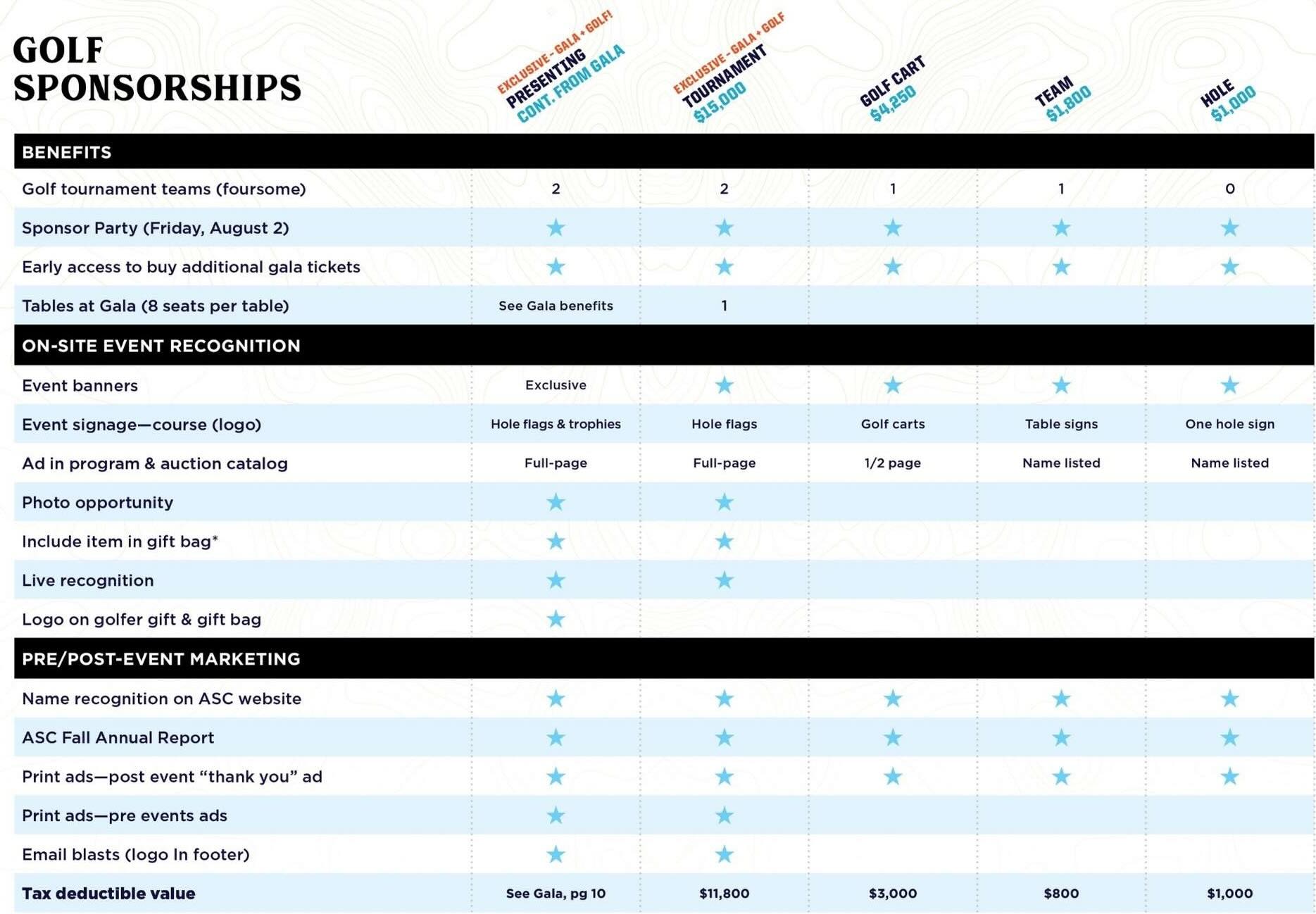 Golf sponsorships